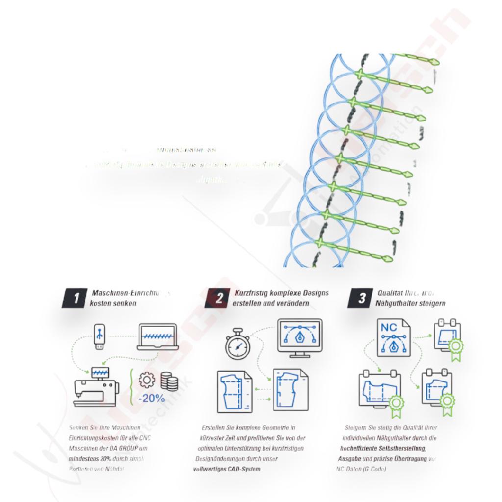 Dürkopp Adler DACcad - PROFESSIONAL Programmiersoftware zum Erstellen von Nahtprogrammen kaufen