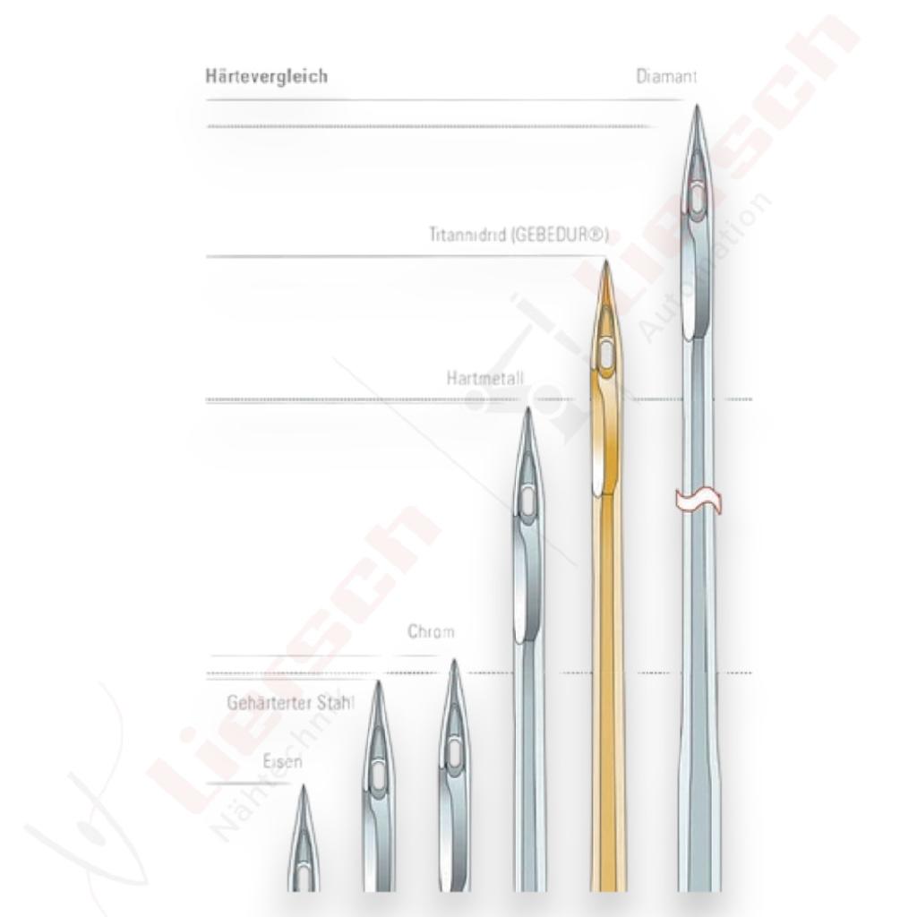 Groz-Beckert Nadel 134-35 kaufen